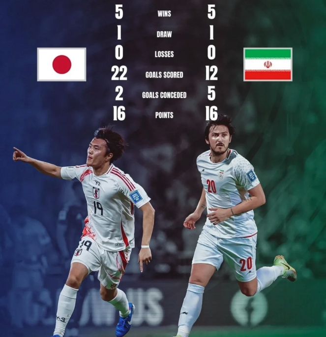 详细阅读:od体育平台-伊朗队在比赛中获得了比赛胜利(伊朗队在比赛中获得了比赛胜利英语) od体育平台-伊朗队在比赛中获得了比赛胜利(伊朗队在比赛中获得了比赛胜利英语)