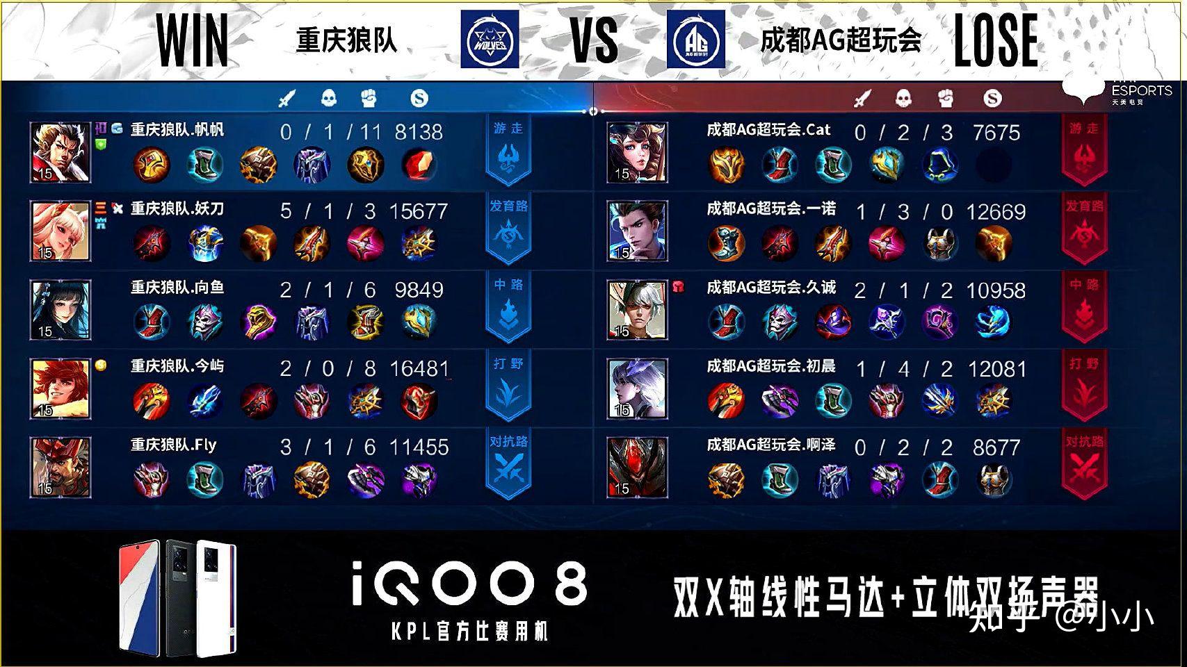 od体育在线登录-狼队终结连败，重新找回状态(狼队终结连败,重新找回状态怎么办)