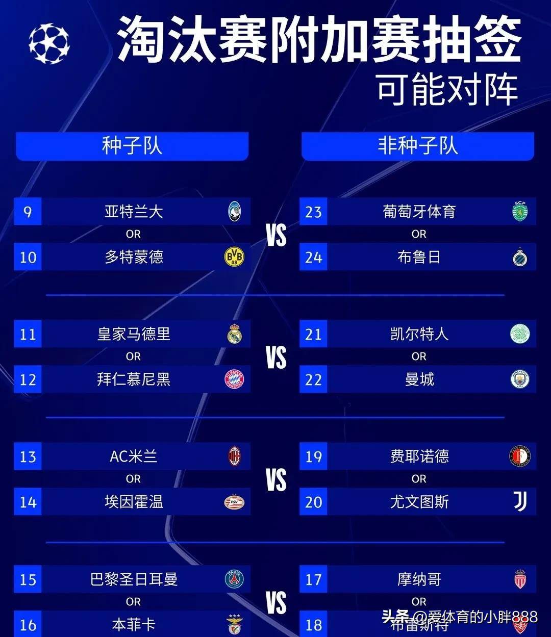 od体育视频-万众瞩目的欧预赛,哪支球队最有机会夺冠?的简单介绍