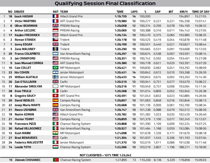 od体育链接-包含距离欧锦赛资格赛收官只剩最后几轮的词条