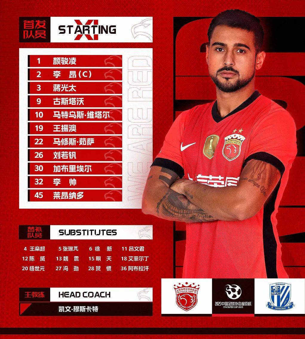 od体育娱乐-上海申花赛后感言：全队配合默契，信心倍增