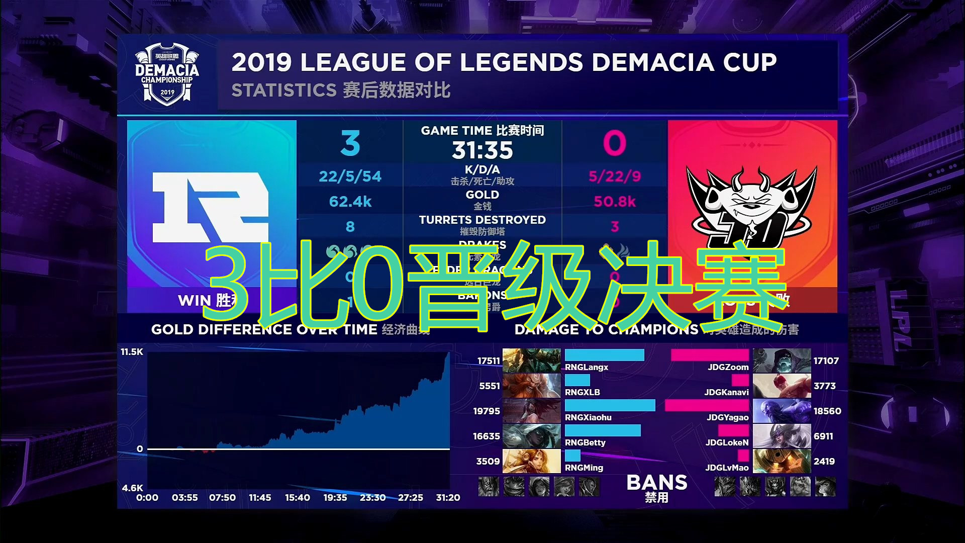 od体育官网-关于阻击强敌!奋力抗衡,成功晋级下一轮的信息