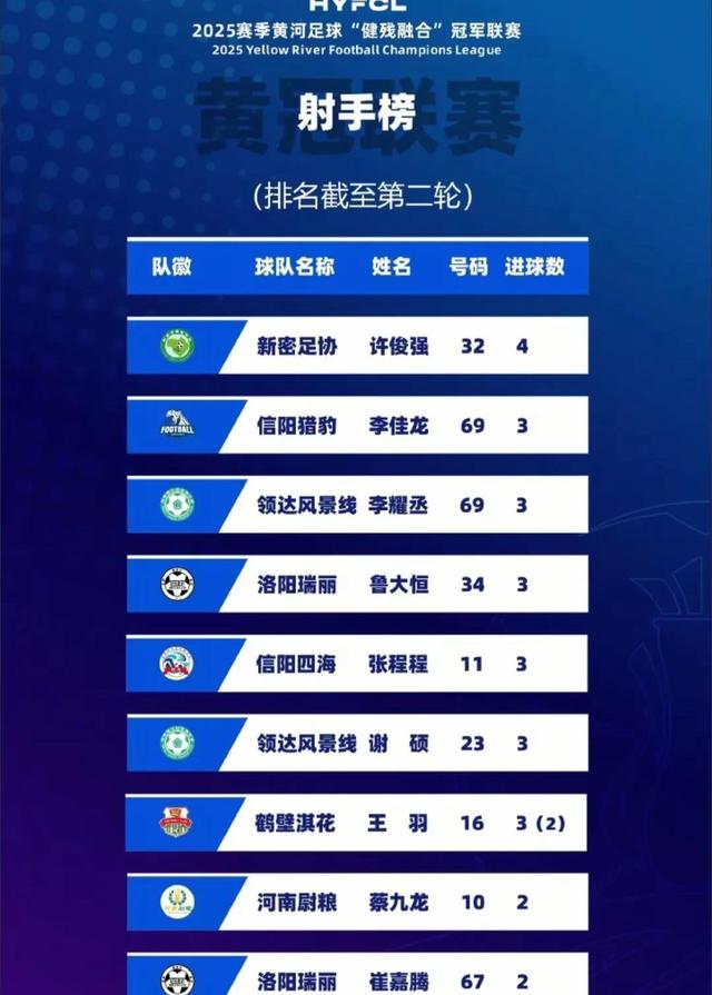 od体育网址-顶尖球队激战中夺魁排名激烈翻转