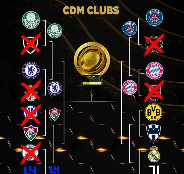 od体育课程-巴黎胜多特蒙德晋级八强：备战下轮